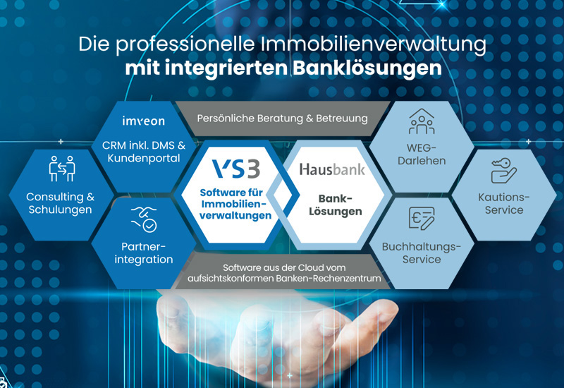 VDIV Newsletter Advertorial - Hausbank München eG